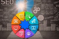 Оптимизация контента сайта для пользователей и ранжирования