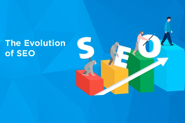 Эволюция SEO 2022: темы вместо ключевых слов с тематическими кластерами